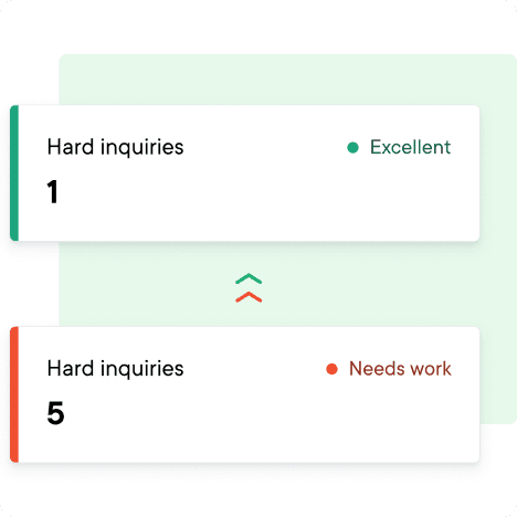 Discover how to build credit