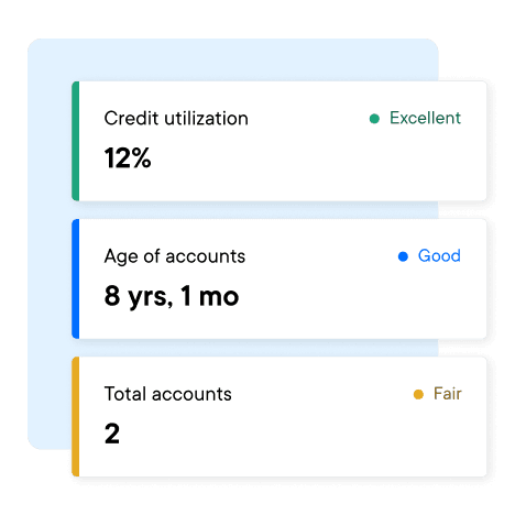Explore credit score factors